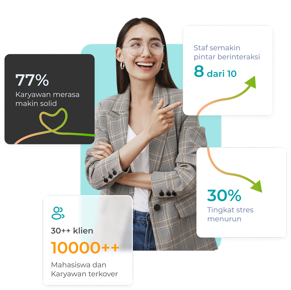 review training perempuan